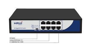 HRUI HR900-AXG-80N-120 PoE Switch